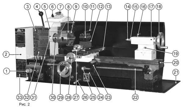 Корвет-402 Розташування складових частинин токарно-гвинторізного верстата